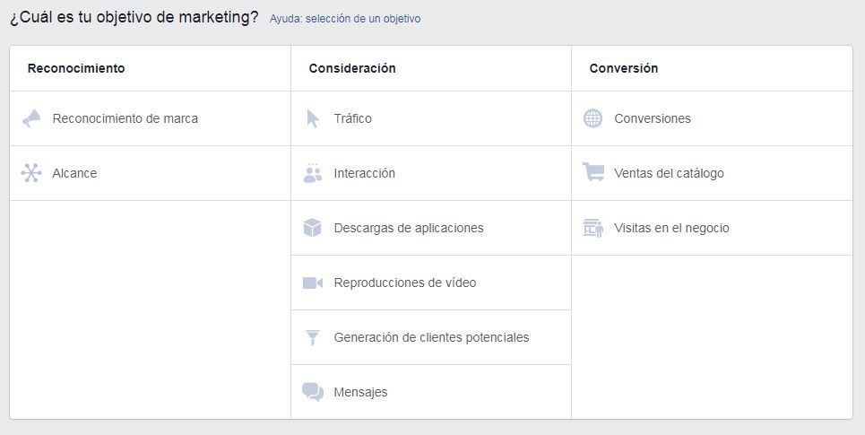 facebook ads campañas